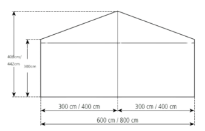 A-Frame Clear Span Tent