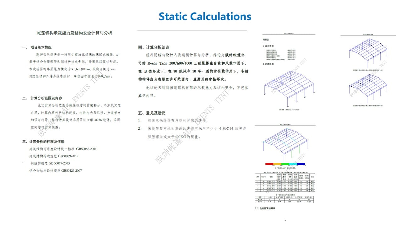 聚美帐篷设计专利