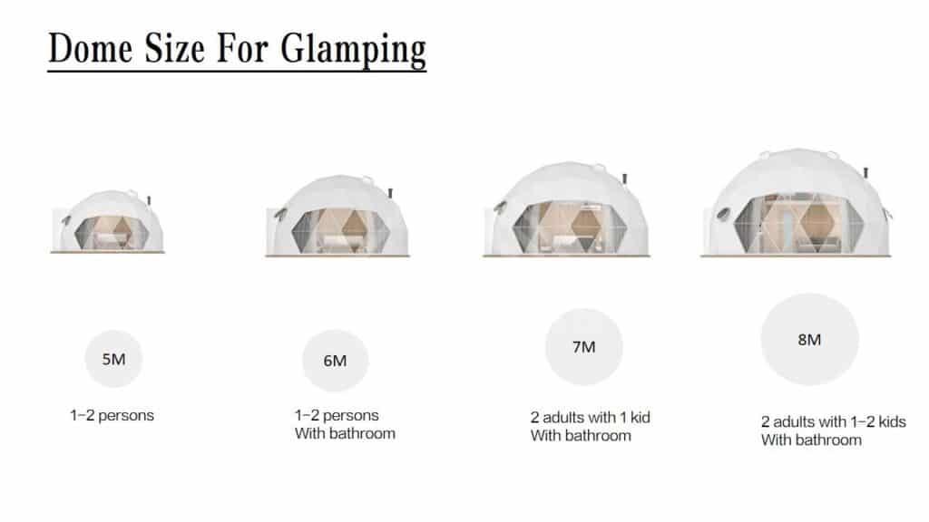 Exploring the Wonders of Tent Geodesic Domes